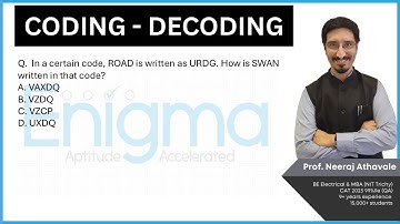 Campus Placement | MBA Entrance | UPSC CSAT | Important Question | Learn at Enigma | CodingDecoding