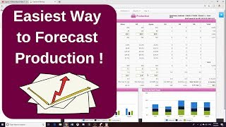 Capsim - Forecasting, Marketing, and Production (Step-by-Step)