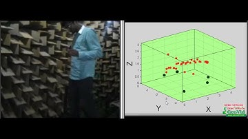 Audio Source Localization Demo