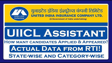UIICL Assistant RTI Data of Number of Appeared Candidates!