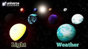 Making A Elemental Solar System Part 3 Universe Sandbox