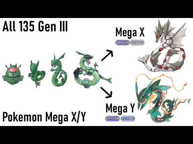 Novas Mega Evoluções em Hoenn! :: Poké Navegador