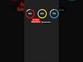 Percentage Circles by Html CSS Only #shorts #viral #html #css