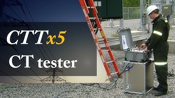 CTT™ series Automatic Current Transformer Tester