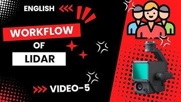 Drone LIDAR Training Series English Video-5 || Point Cloud Classification DTM DEM Contour || English