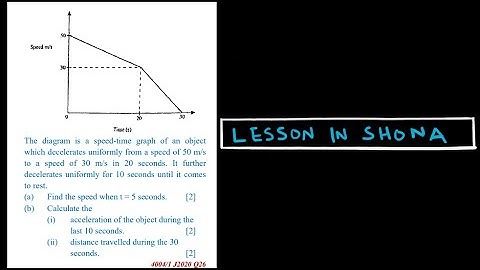 Calculating Acceleration (from a v - t graph) using the Formula and Gradient | Kinematics Tut 1 Qn 1
