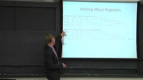 COMPUTER ARCHITECTURE || 02 L7S2  Register Renaming Introduction 11 08