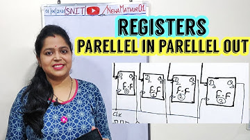 Digi Elec | 22: PIPO REGISTER | Neha Mathur