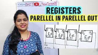 Digi Elec | 22: PIPO REGISTER | Neha Mathur