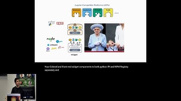 Breaking the silo: composable bioinformatics through... - Nezar Abdennur - BOSC - ISMB 2024