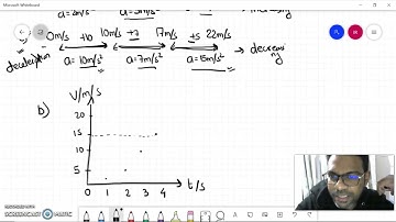 Non Uniform Acceleration