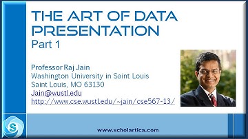 Computer Systems Analysis: The Art of Data Presentation- Part 1