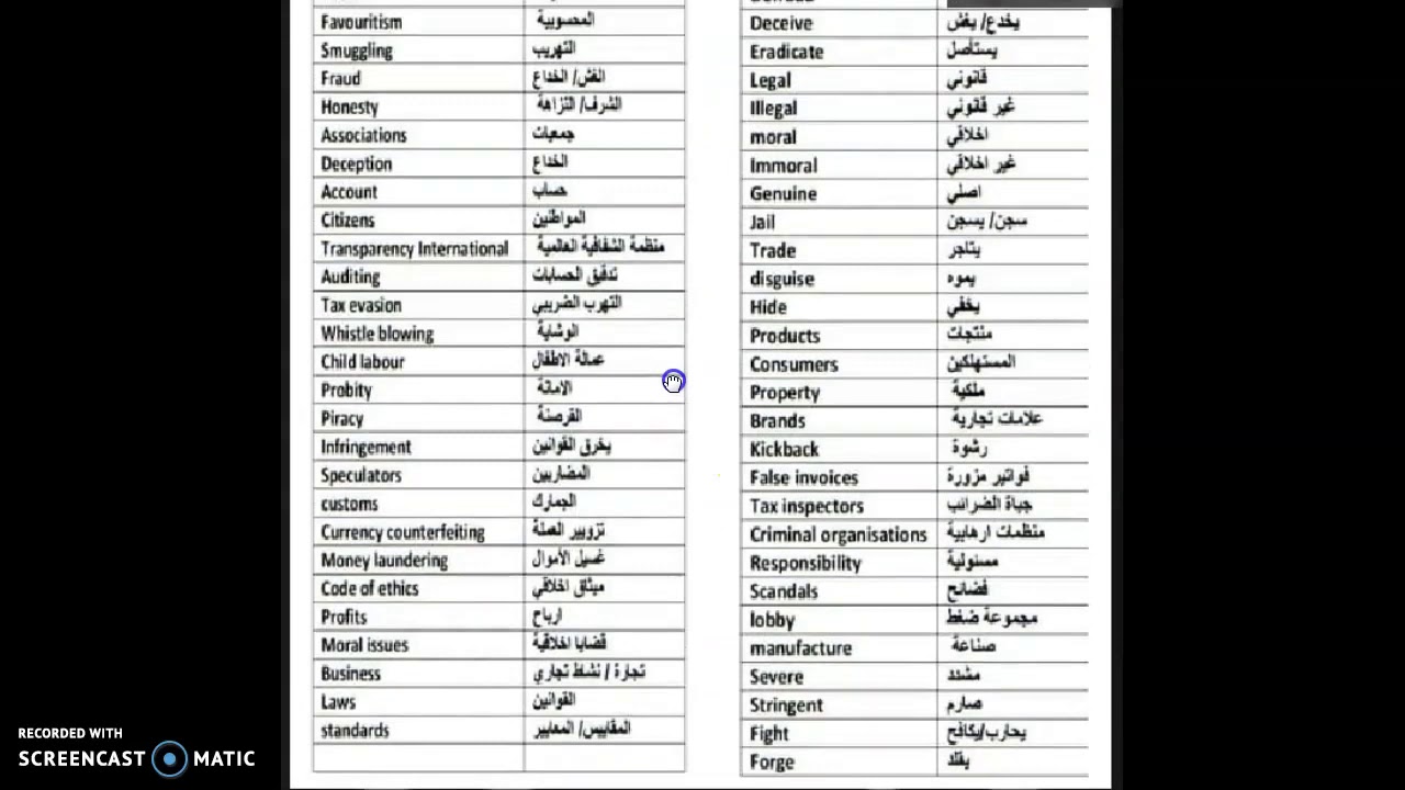 vocabulary of unit ethics in business مصطلحات الوحدة