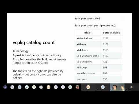 Take charge of your C++ dependencies with vcpkg