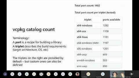 Take charge of your C++ dependencies with vcpkg