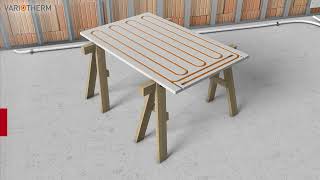 Installatie Module Wandverwarming Koeling Variotherm