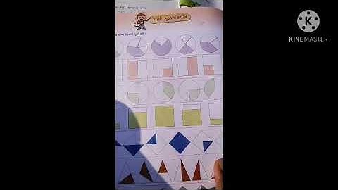 std 3 maths date 27/1/2021 unit 10 pattern ni Ramat