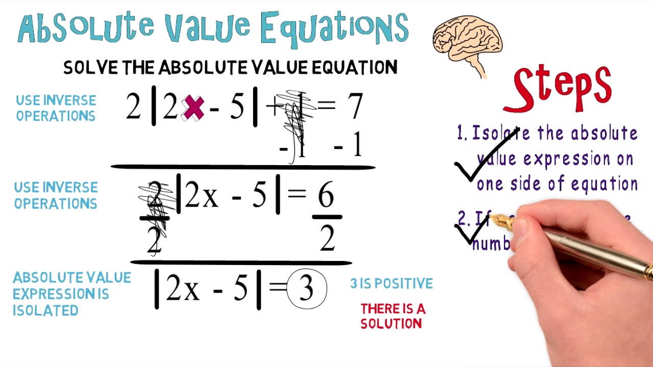 Absolute Value Equations 2 Algebra Animations YouTube Absolute Value Equations 2 Algebra Animations YouTube