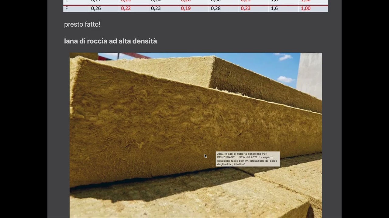 esperto casaclima facile part #4: protezione dal caldo degli edifici, il tetto