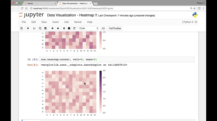 Seaborn   Heatmaps   Part 1