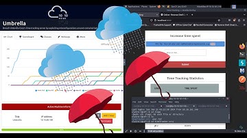 Umbrella - TryHackMe - walk through