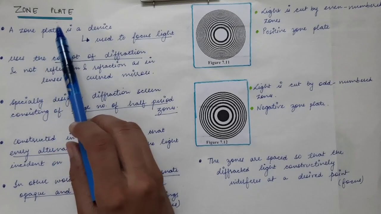 Lecture 26 | 3rd Semester | Zone Plate