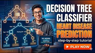 Decision Tree Classifier
