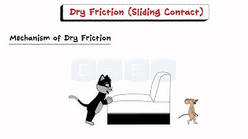 Friction-Teaser Video