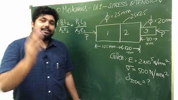 IES/Gate Preparation - ELONGATION OF A STEPPED BAR - PROBLEM 2