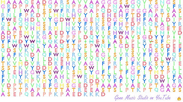Gene Music using Protein Sequence of CLPTM1 "CLEFT LIP AND PALATE ASSOCIATED TRANSMEMBRANE PROTEIN "