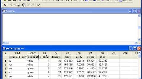 13 Chi Square Analysis in Minitab