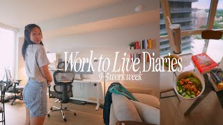 Work to Live Diaries: I got promoted! Spend a 95 work week in my life getting back into routine