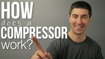 Compression Controls Explained | How A Compressor Works | Sound: As Fast As Possible