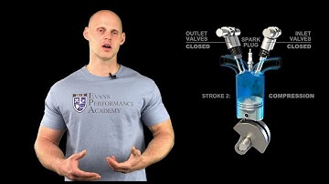 EFI Basics: Spark Timing Explained