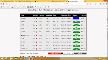 "MIKES AUTO TRADER REVIEW"   IS MIKES AUTO TRADER A SCAM?