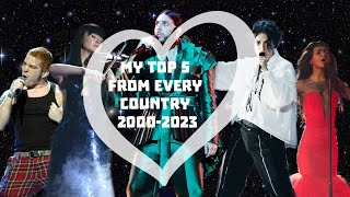 Eurovision (2000-2023) My top 5 From Every Country