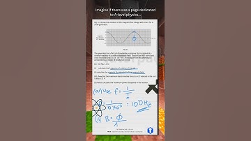Magnetic Fields | Free A Level Physics Revision Notes & Worked Examples | Tutor Packs #alevelphysics