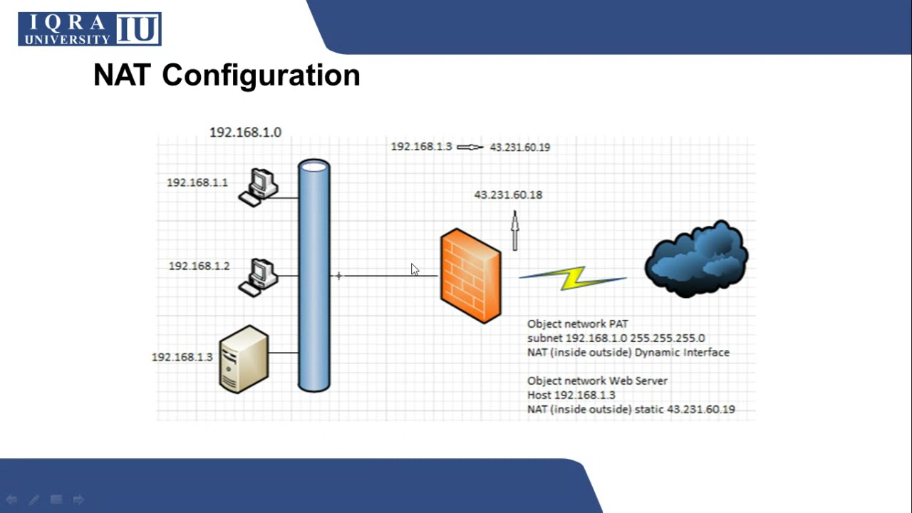 Firewalld Config Default Firewall Config _ Step-by-Step Guide: Configuring a Firewall on ...