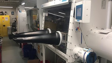 Glovebox Basic Handling - Training Video - July 2020