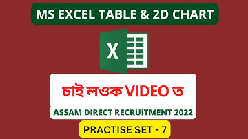 Computer Proficiency Test Practice Set 7 | ADRE | Assam Direct Recruitment 2022