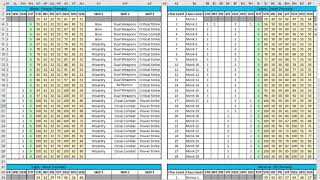 Wizardry 8 EXPERT 00 Strategy Review