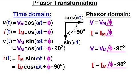 Electrical Engineering: Ch 10 Alternating Voltages & Phasors (13 of 82) Phasor Transformation
