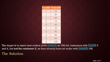 How to Use IF EXISTS and WHERE in T-SQL for Conditional Inserts