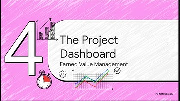 T227 - Chapter 6 - Project Implementation