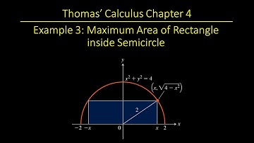 Maximizing the Area of a Rectangle Inscribed in a Semicircle - Thomas Calculus Example 3
