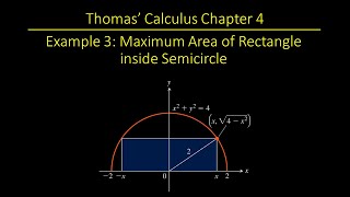 Maximizing the Area of a Rectangle Inscribed in a Semicircle - Thomas Calculus Example 3