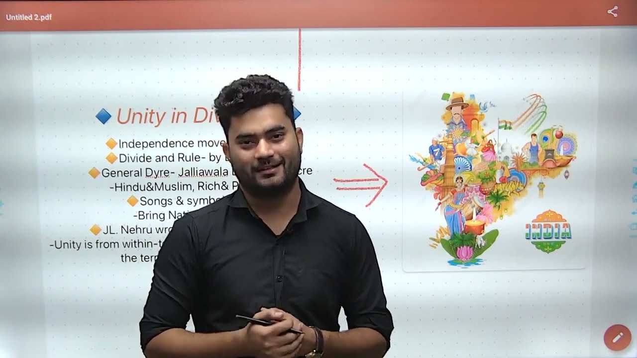 NCERT SERIES for UPSC| Understanding Diversity 