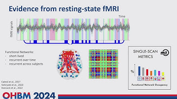 OHBM 2024 | Educational Course | Connectome-based models of wholebrain dynamics | Part 4