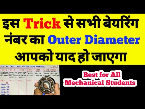 Bearing Outer Diameter Formula || Bearing Number Explained