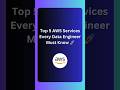 Top 5 AWS Services Every Data Engineer Must Know (2025)🚀